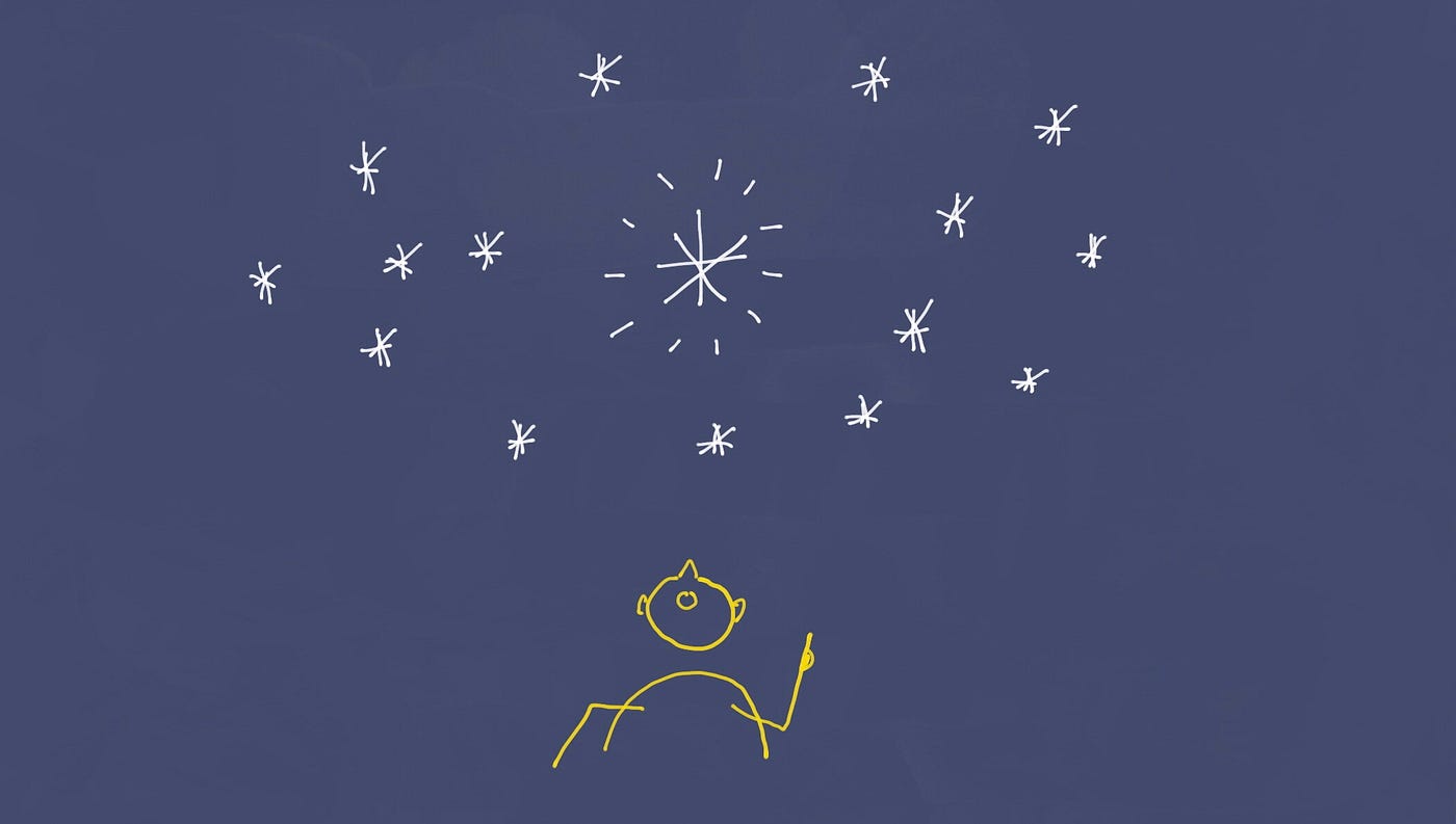 The art of possibility and self-leadership