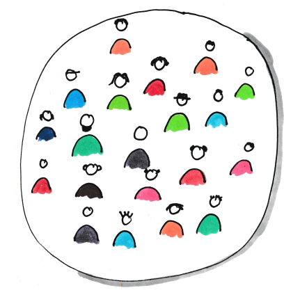 Software is made by people, for people