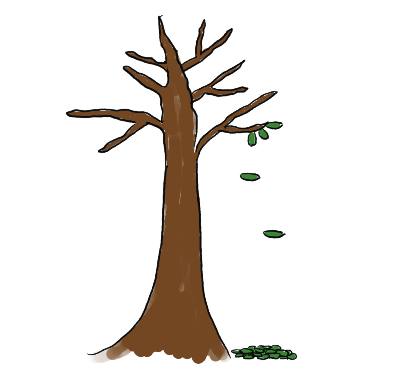 Do we need version control?